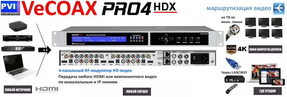 Фото Начните новый год с высочайшего качества HD-видео